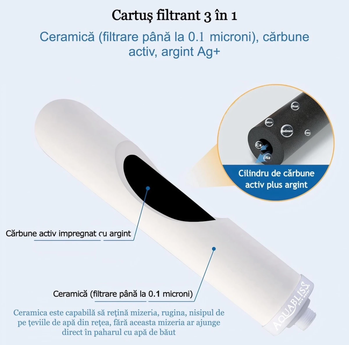 Cartus filtrant Aquabliss Angel
